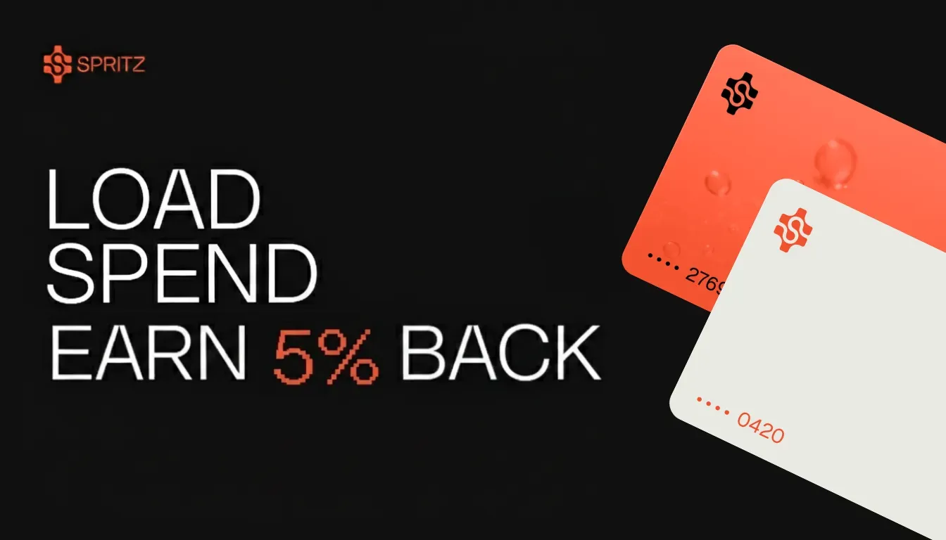 Spritz credit card offering 5% cashback with zero annual fees